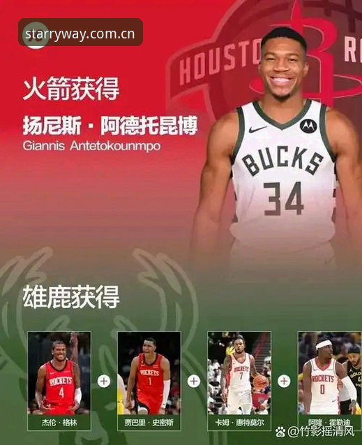 字母哥交易深度评测：从数据到趋势，一场联盟权力重组的推演