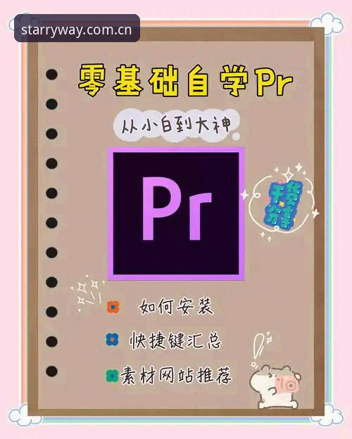 官方界定视觉新航标APP登录评测从零教学：新版v3.1入门教程