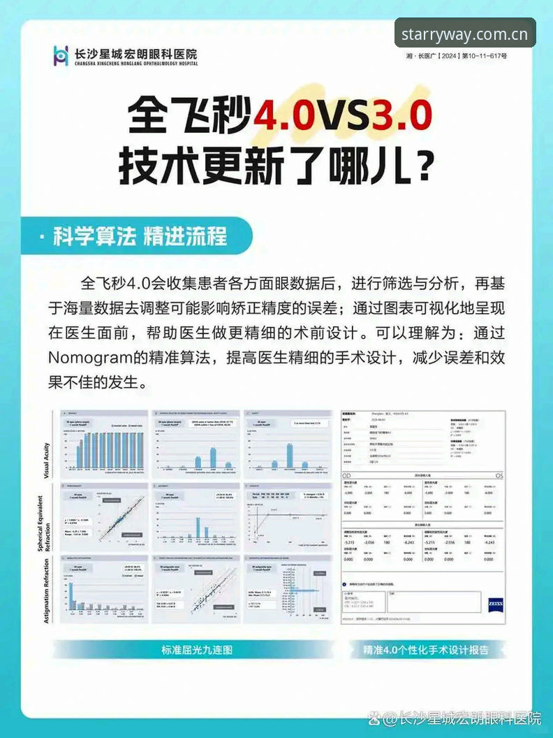 官方界定视觉新航标v3.1更新内容 3项关键升级揭秘:官方界定视觉新航标v3.1更新内容如何重塑赛事体验?