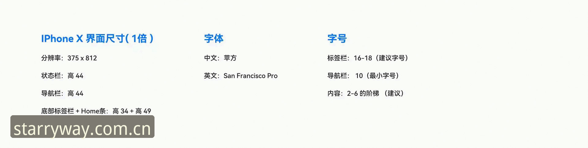 新版官方界定视觉新航标APP 界定新版官方视觉新航标APP的5个关键问题与解答